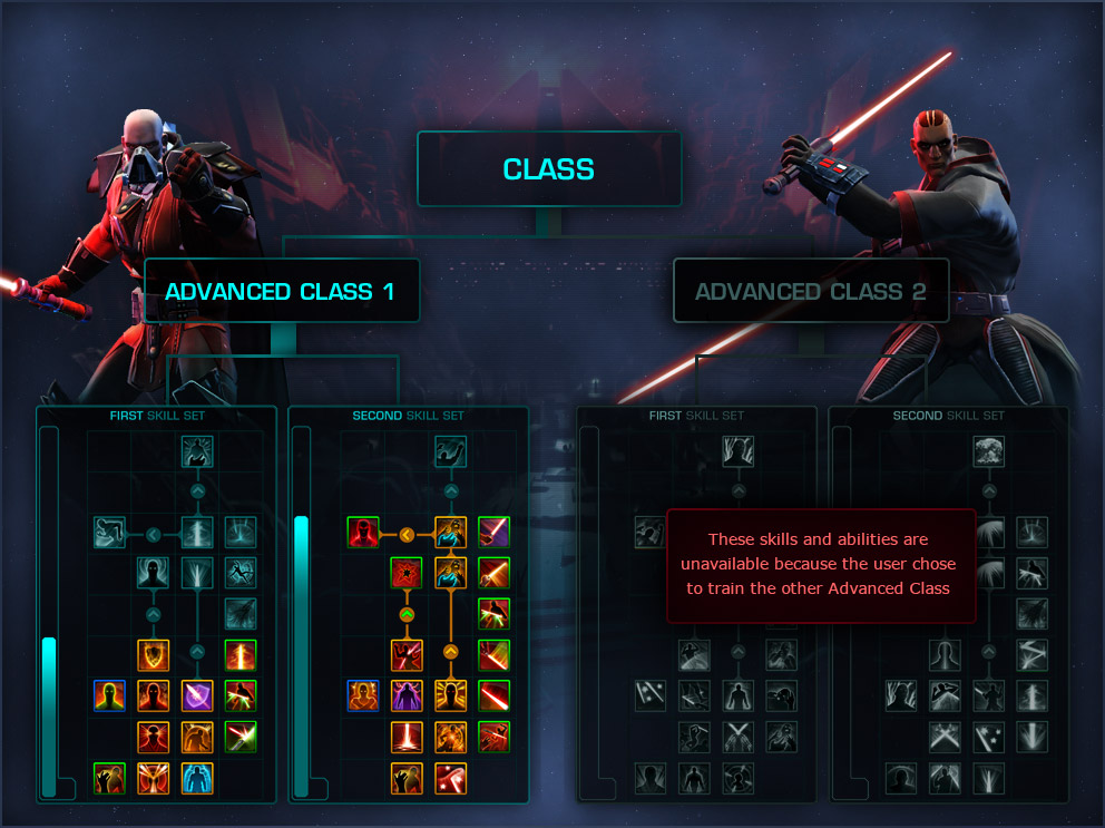 The Old Republic: Die Unterklassen Juggernaut und Marodeur
