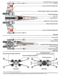 X-Wing