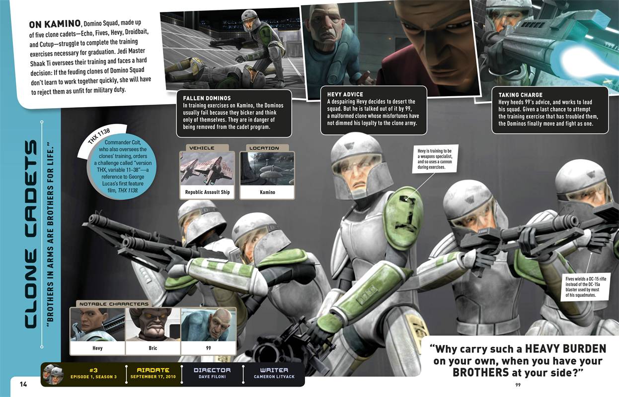 The Clone Wars Episode Guide