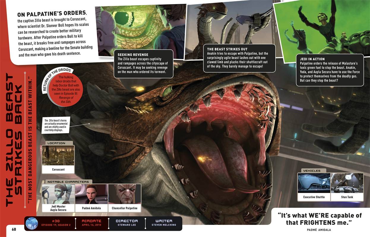 The Clone Wars Episode Guide