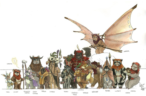 Ewoks