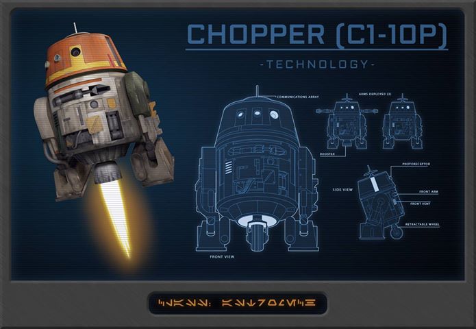 Chopper