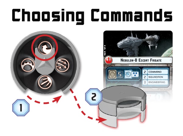 Star Wars Armada Kommandos wählen