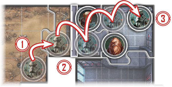 Imperial Assault Bewegung