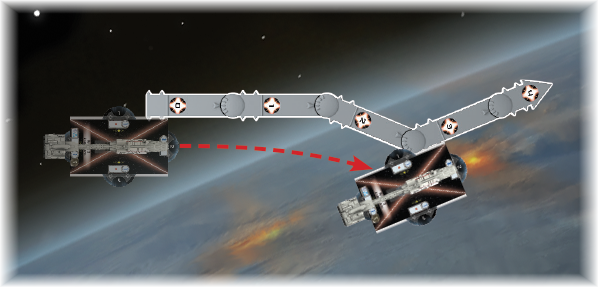 Star Wars: Armada Manöver