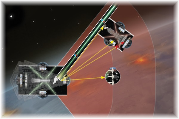 Star Wars: Armada Sichtlinie