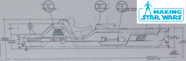 Land Yacht
