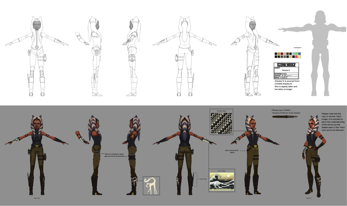 Ahsoka Tano
