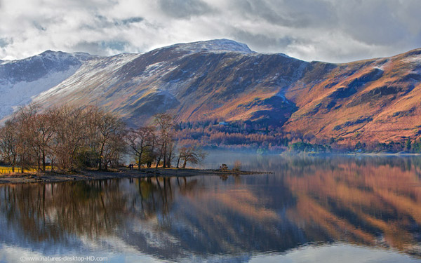 Derwent Water