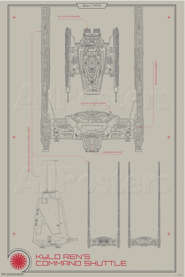 Vorschau zu <i></noscript>Das Erwachen der Macht</i>„><br /> <img decoding=