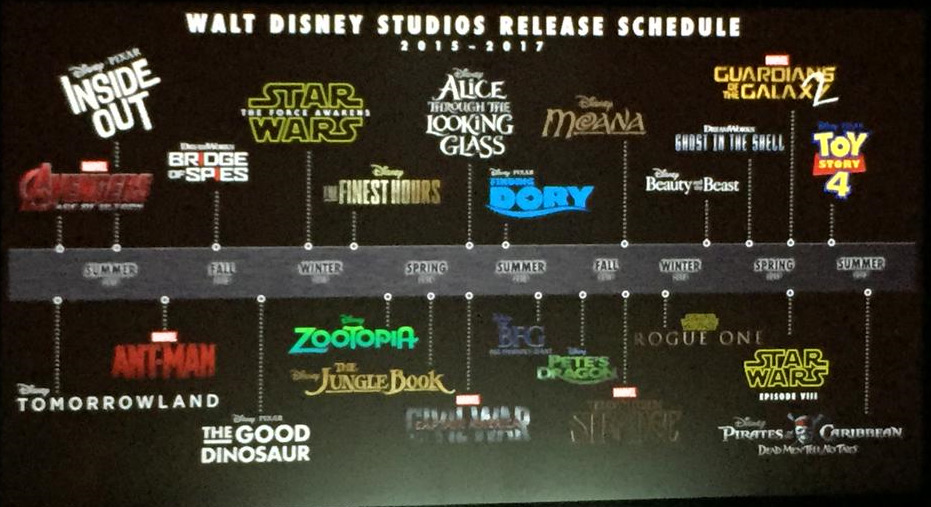 Veröffentlichungsplan von Disney