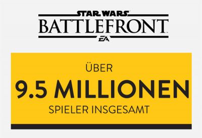 Zahlen und Fakten zur Star Wars Battlefront-Beta