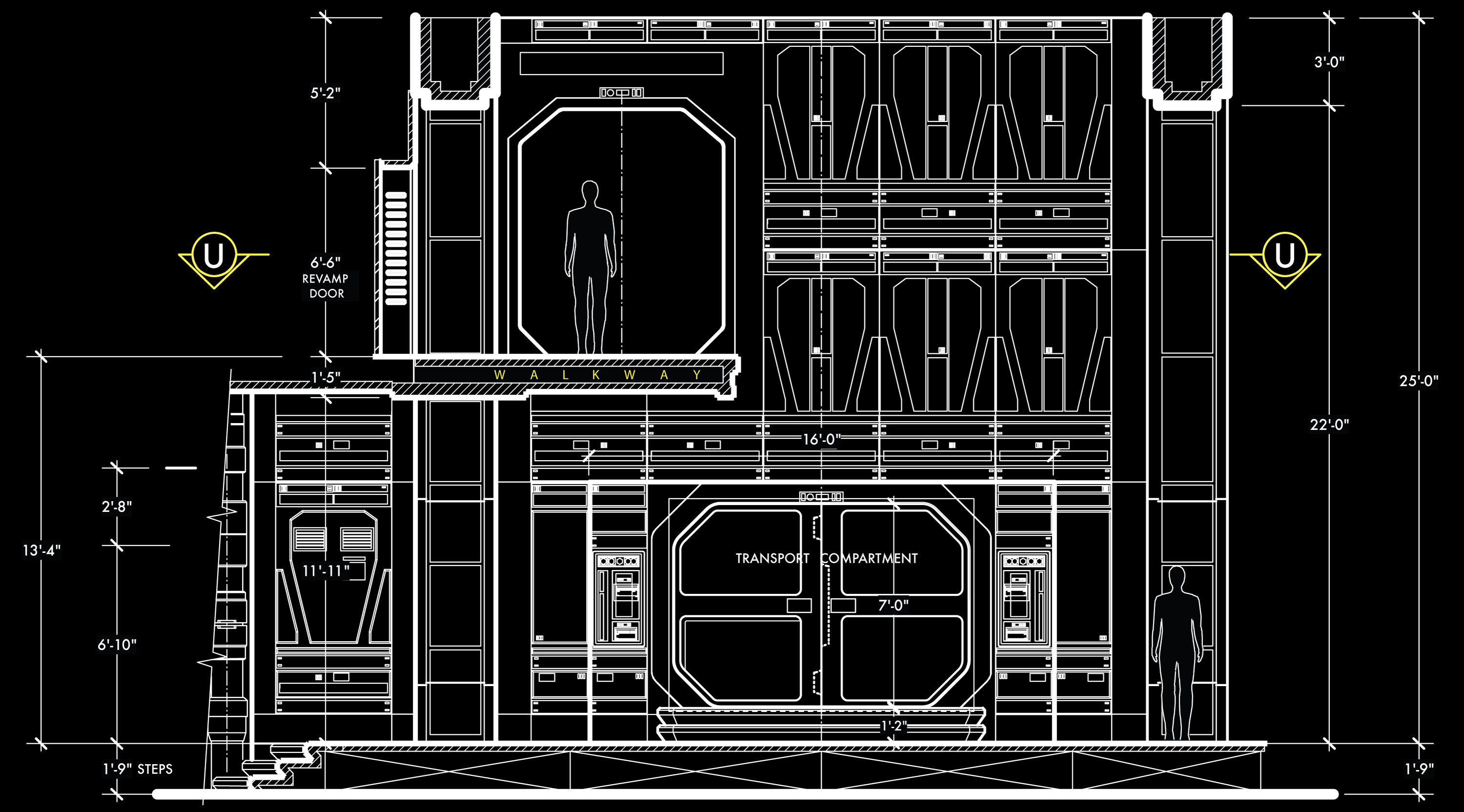Querschnitte der Starkiller-Base