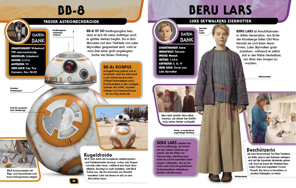Lexikon der Helden, Schurken und Droiden - Erweitert und Aktualisiert (c) Dorling Kindersley Verlag