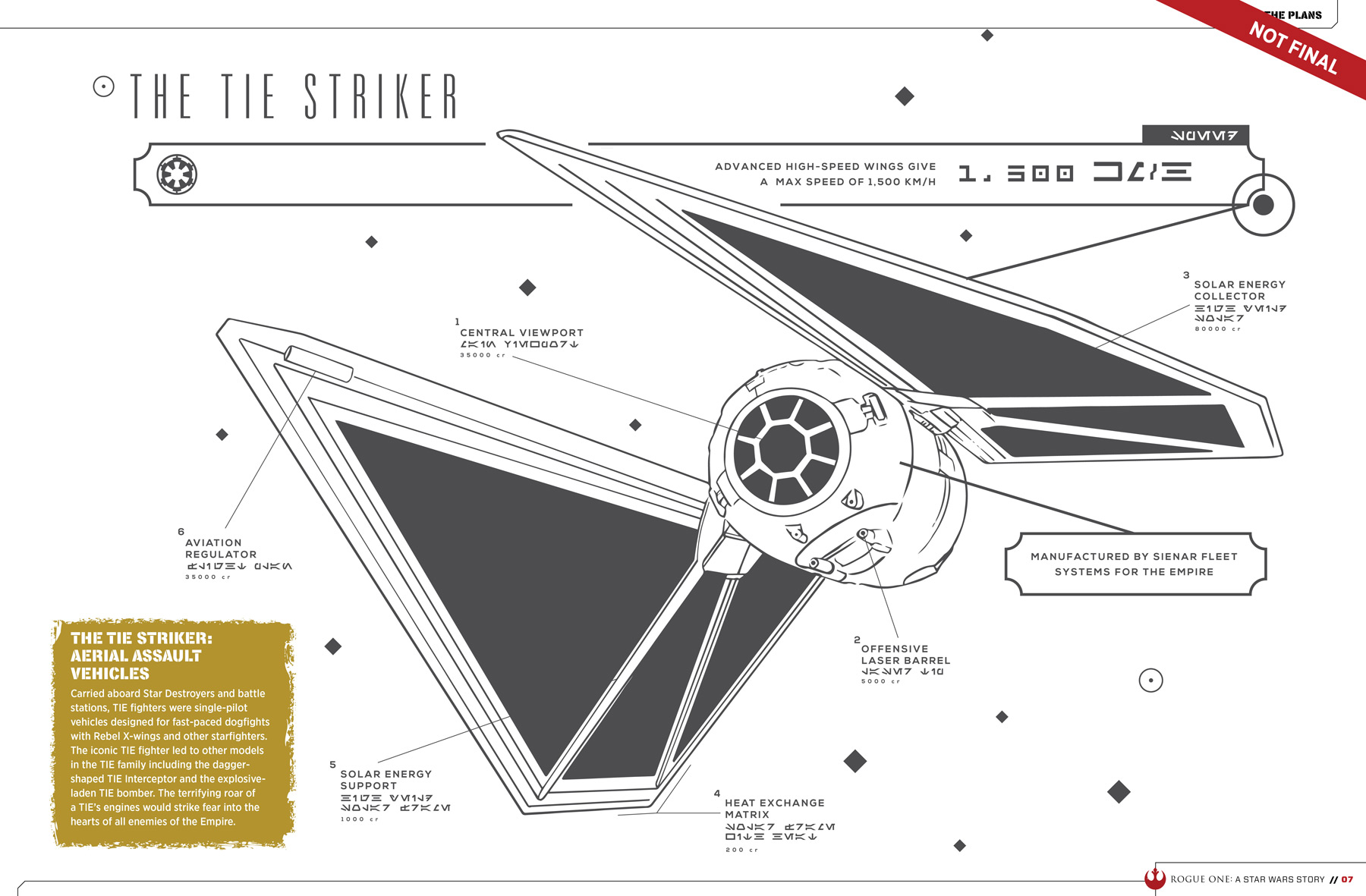 Rogue One: A Star Wars Story: The Official Visual Story Guide