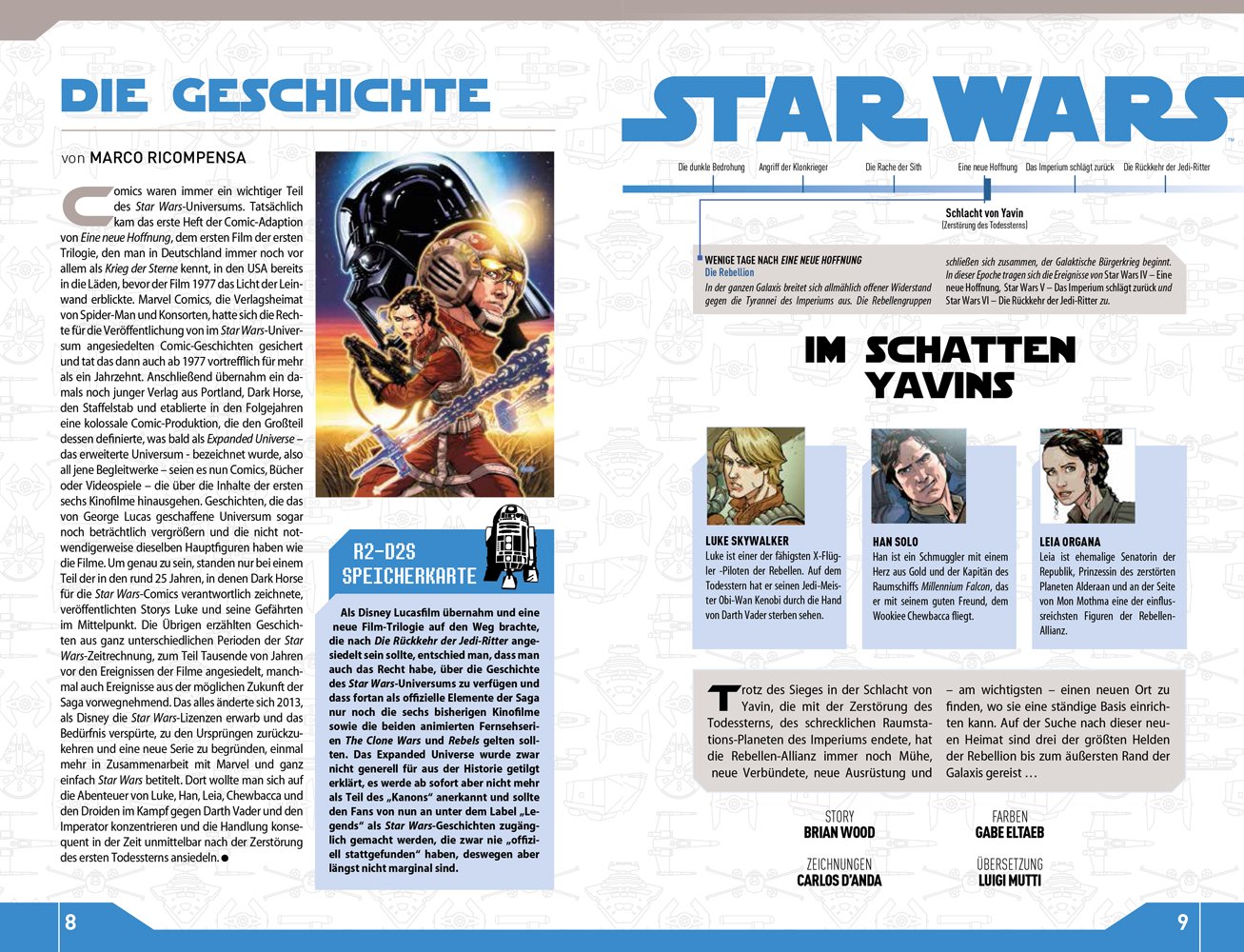 Panini-Kollektion - Vorschau Seite 2-3