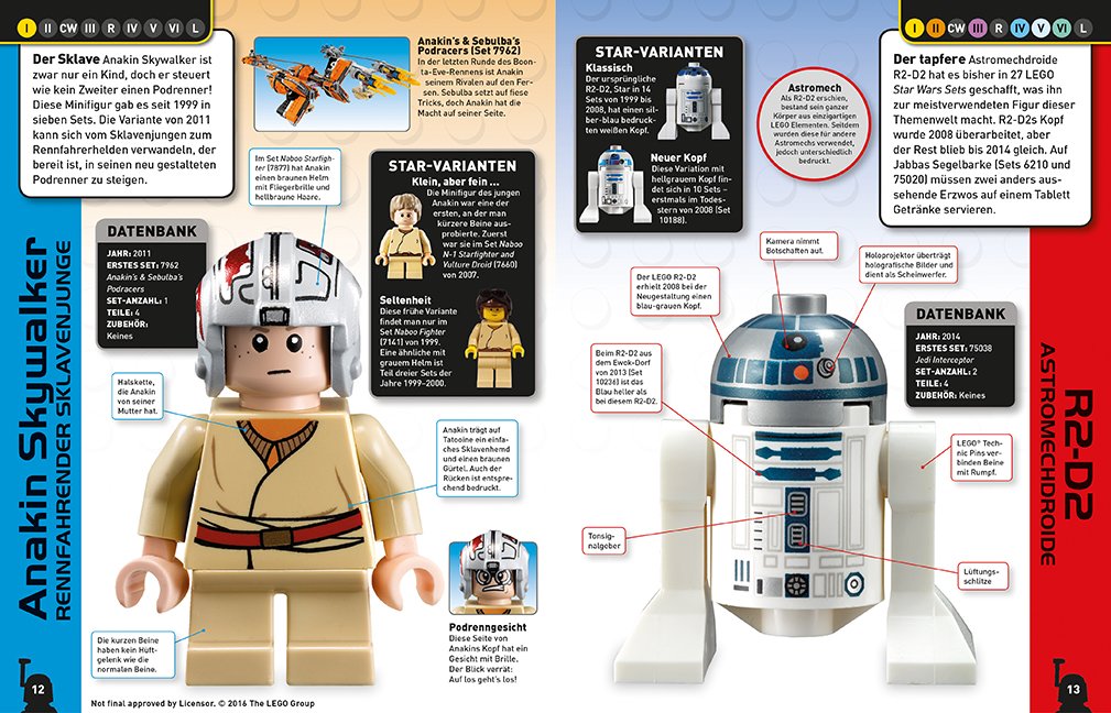 LEGO Star Wars - Lexikon der Minifiguren - Vorschau Seite 2