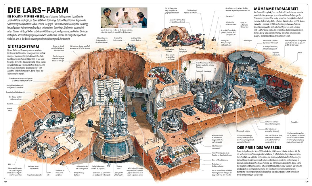 Star Wars: Schauplätze und Planeten - Vorschau Seite 1
