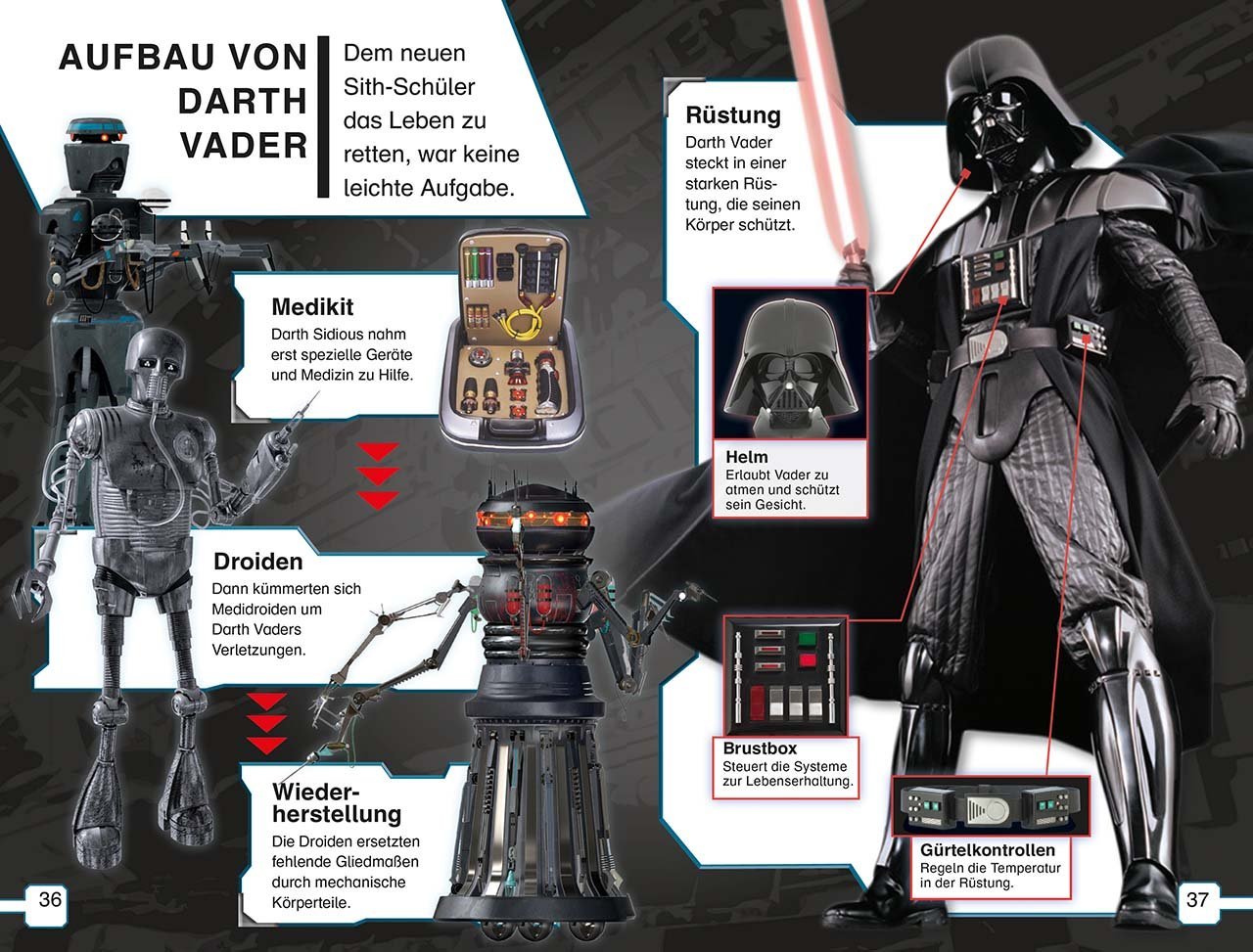Die Geschichte von Darth Vader - Vorschau Seite 2