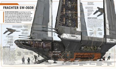 Ein paar Vorschau-Seiten zu Rogue One: Die illustrierte Enzyklopädie