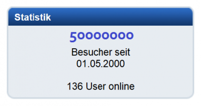 Star Wars-Union knackt die 50 Millionen-Marke