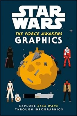 Vorzeitig erschienen: The Force Awakens: Graphics