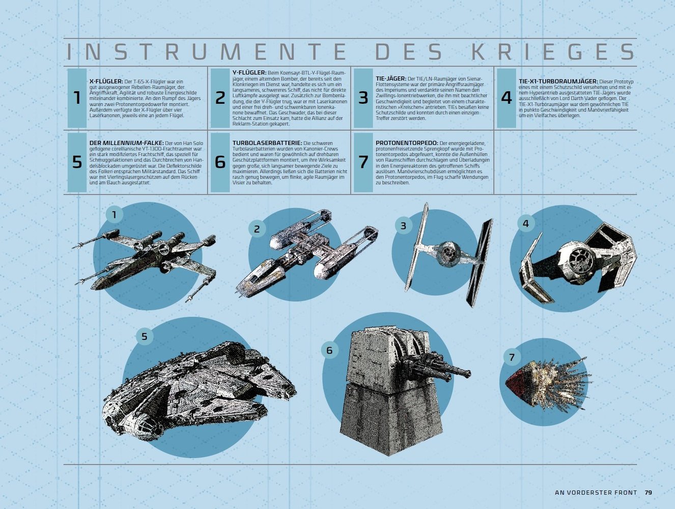 An vorderster Front - Vorschau Seite 4