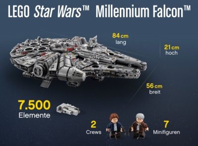 Neuer Millennium Falke von LEGO offiziell angekündigt