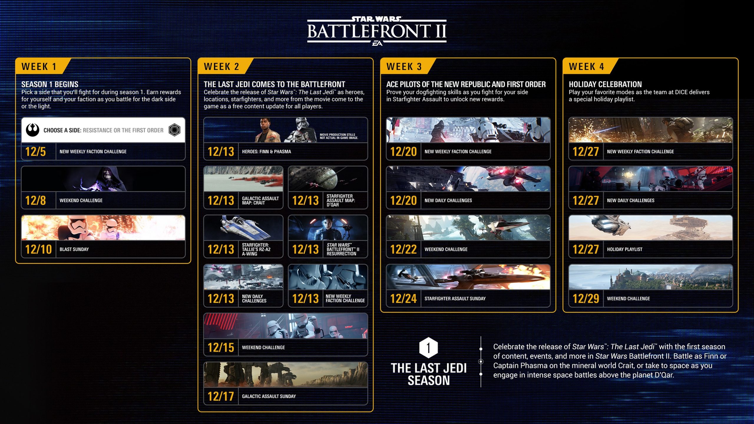 <i>Star Wars Battlefront II</i> – Season 1″></div><p>Vielen Dank an Ayleena Degan für den Hinweis.</p>
<p><i>Star Wars Battlefront II</i> erscheint am 17.11. und wird um 0:01 Uhr unserer Zeit freigeschaltet. Bei Interesse könnt ihr das Spiel weiterhin bei <a href=
