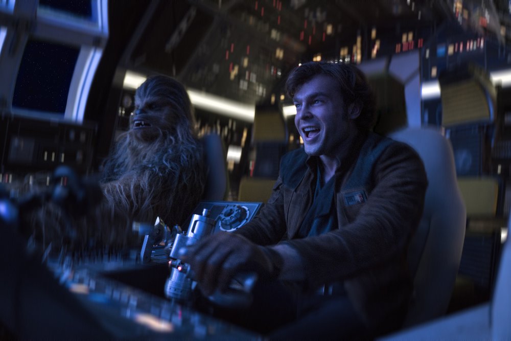 © & TM Lucasfilm Ltd. All rights reserved. Used Under Authorization.
