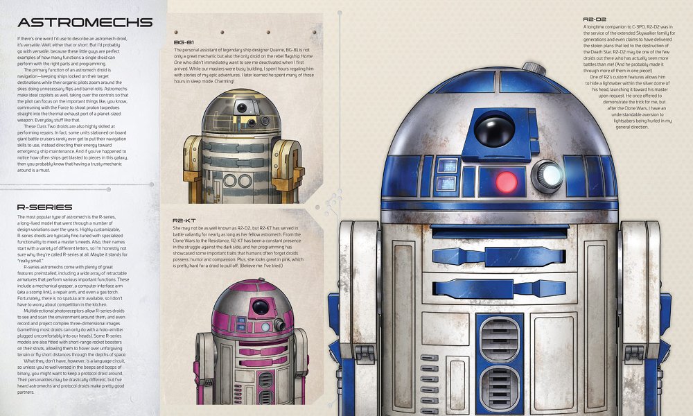 Star Wars: Droidography - Vorschau Seite 1