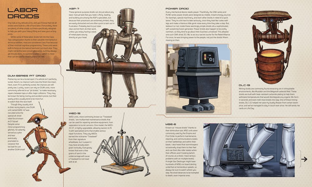 Star Wars: Droidography - Vorschau Seite 2