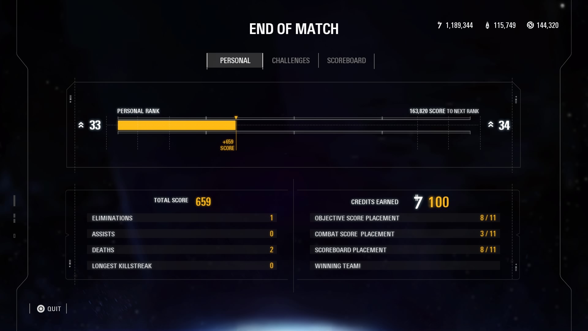 Battlefront II: August Update