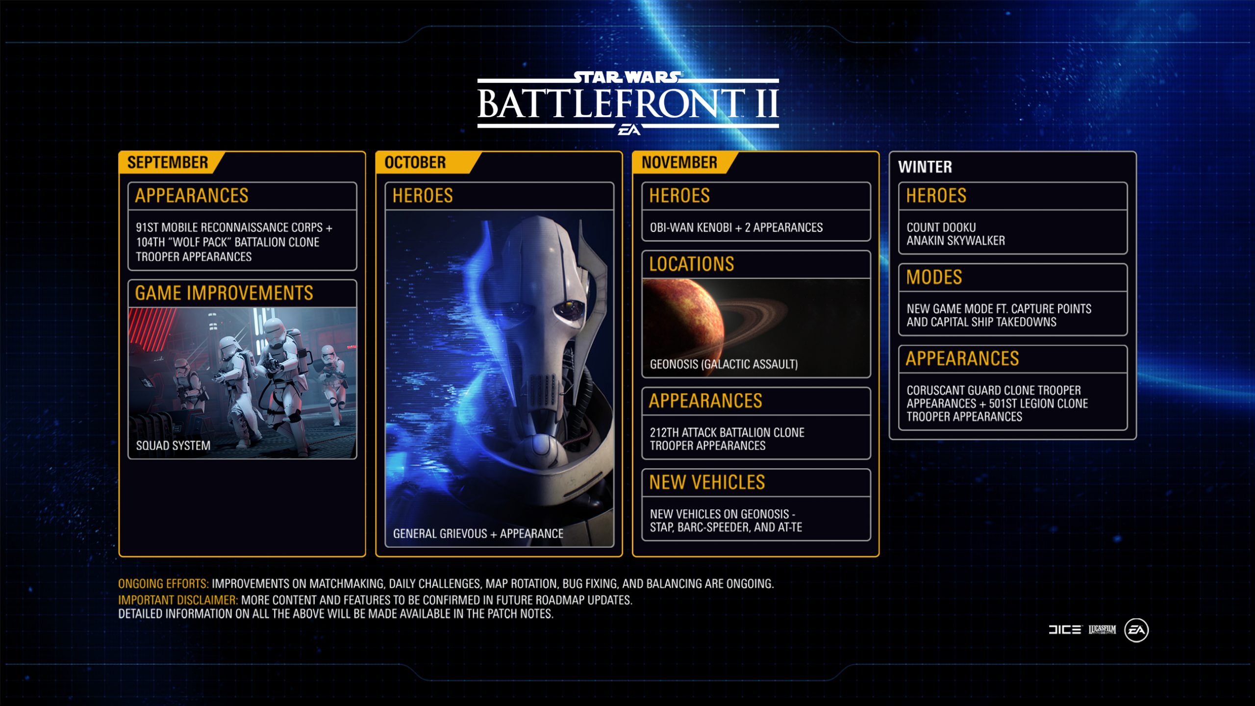 Battlefront II: Roadmap