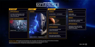 Die aktualisierte Roadmap für Battlefront II ist da
