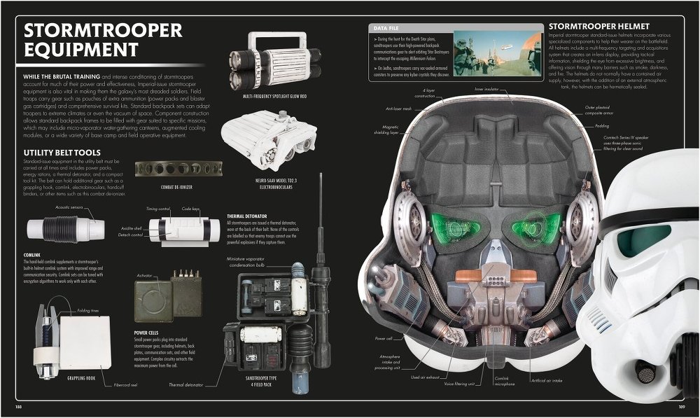 The Complete Visual Dictionary - Vorschau Seite 1