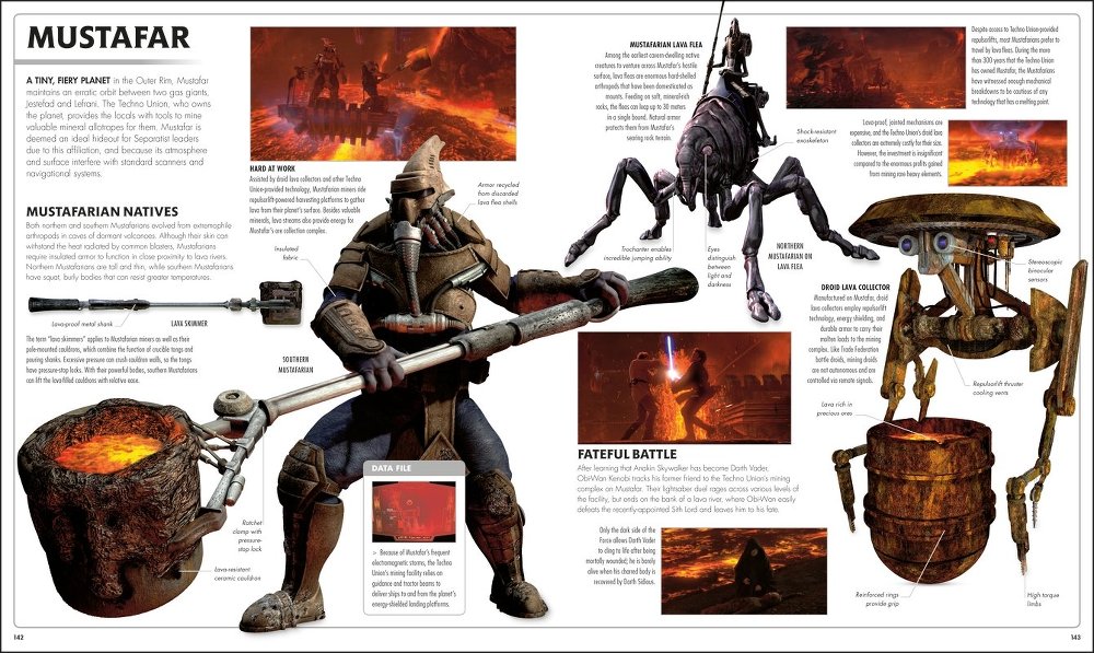 The Complete Visual Dictionary - Vorschau Seite 4