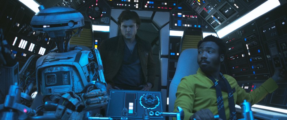 © & TM Lucasfilm Ltd. All rights reserved. Used Under Authorization.
