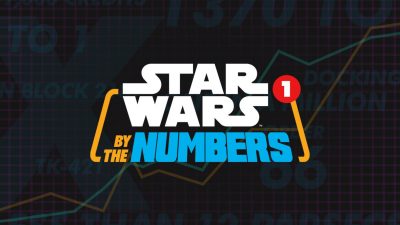 Der YouTube-Kanal Star Wars Kids wird mit mehr Inhalten gefüttert