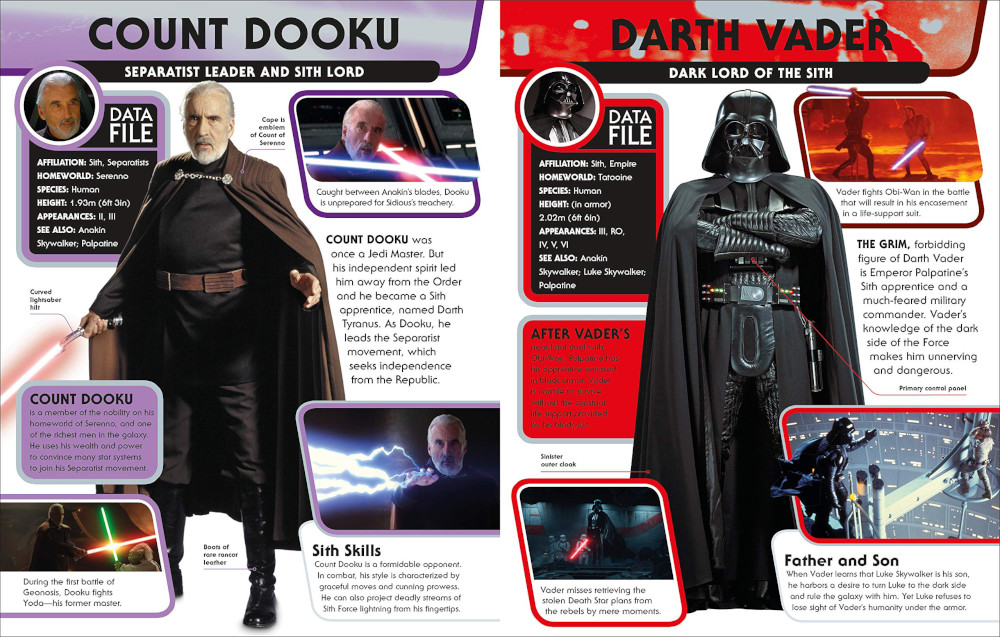 Character Encyclopedia - Vorschau Seite 1
