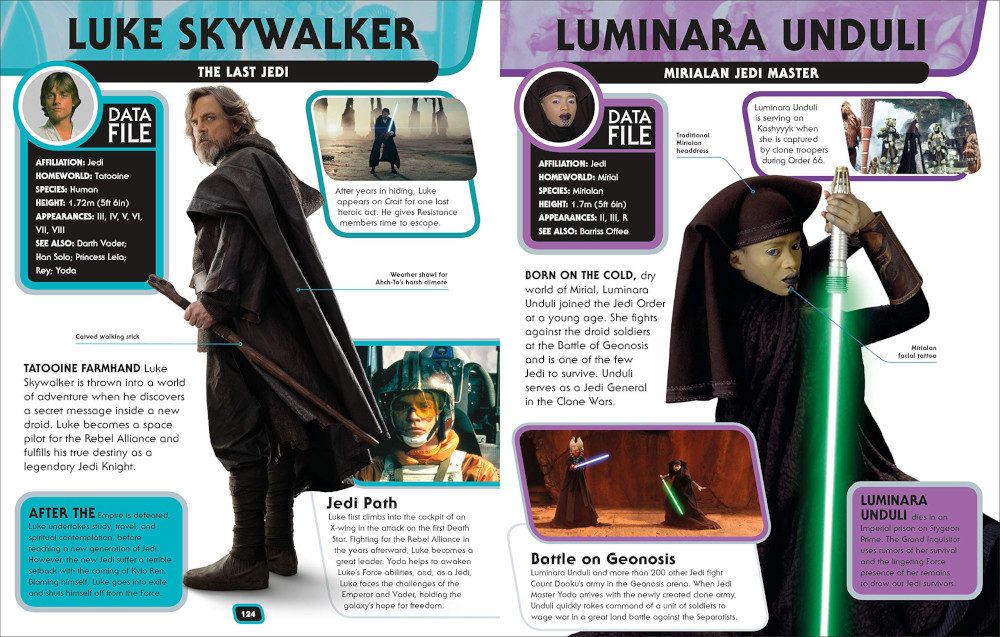 Character Encyclopedia - Vorschau Seite 2