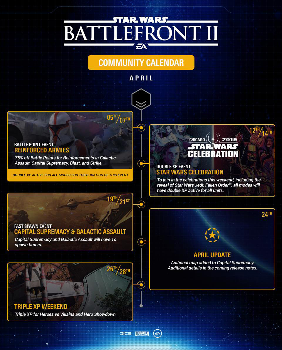 Star Wars Battlefront II: Community Kalender April 2019