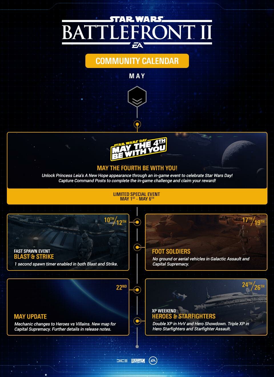 Star Wars Battlefront II: Community Kalender Mai 2019