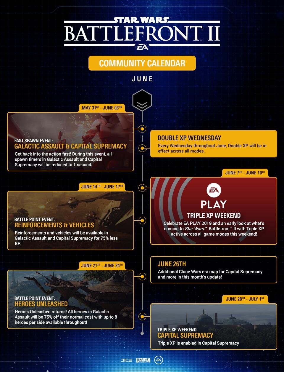 Star Wars Battlefront II: Community Kalender Juni 2019