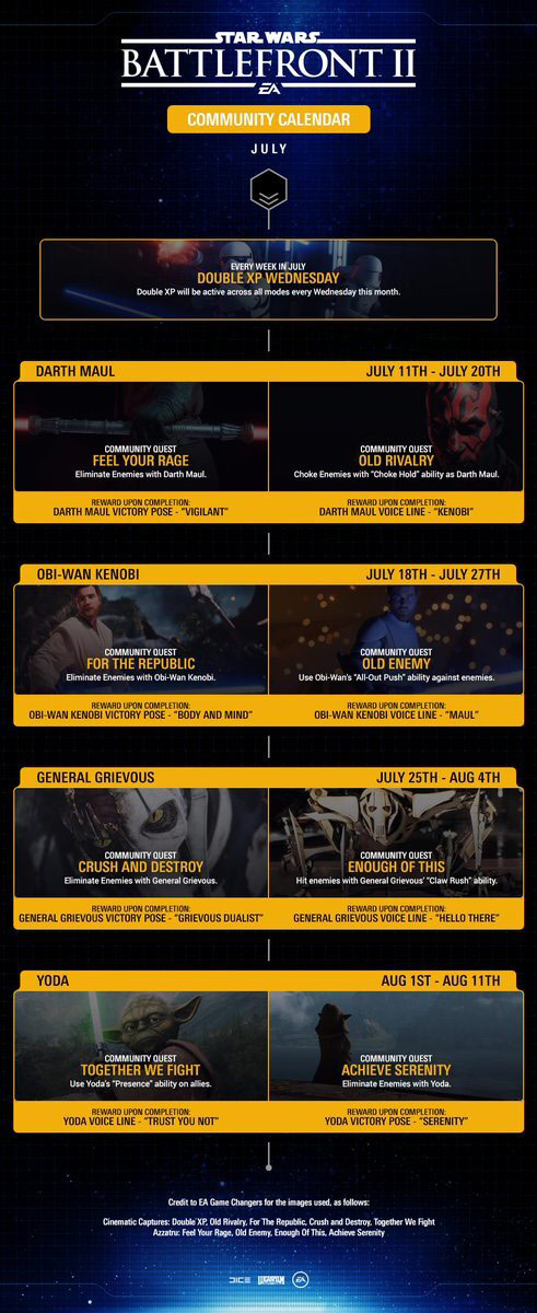 Star Wars Battlefront II Juli Update
