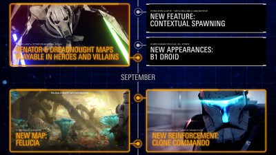Ein Ausblick auf die kommenden Inhalte von Battlefront II