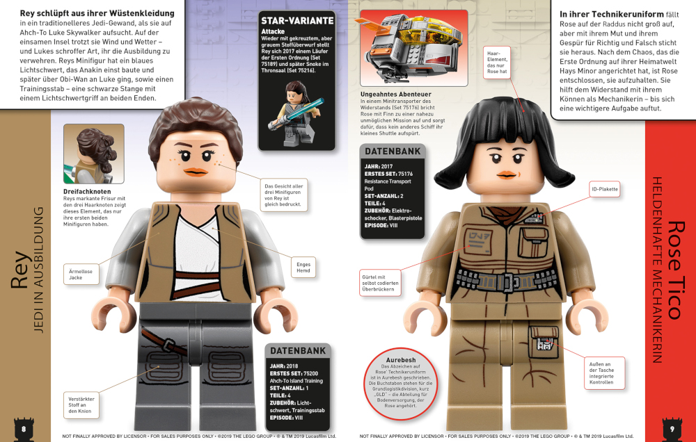 Lexikon der Minifiguren - Vorschau Seite 2