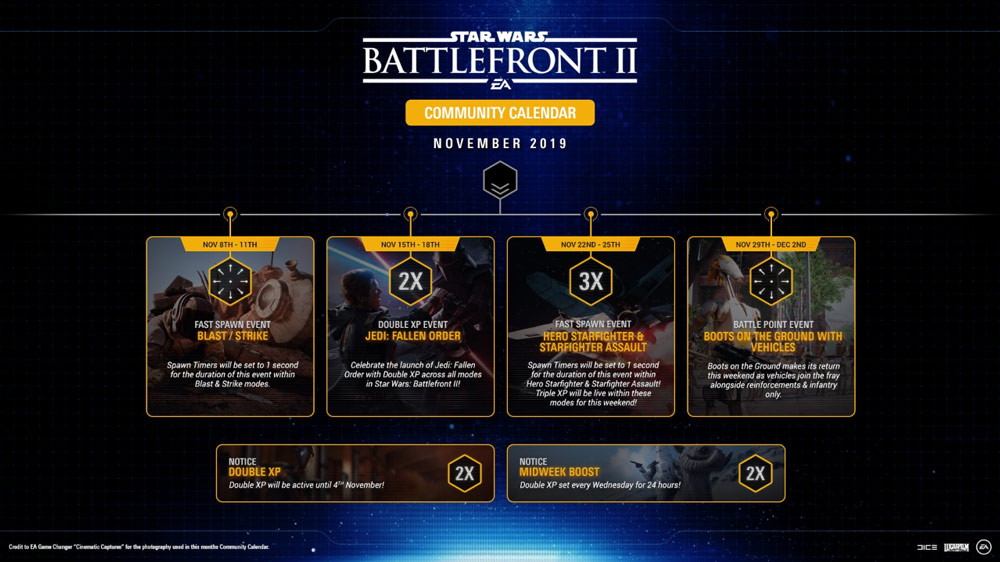 Battlefront II: Community-Kalender für November 2019