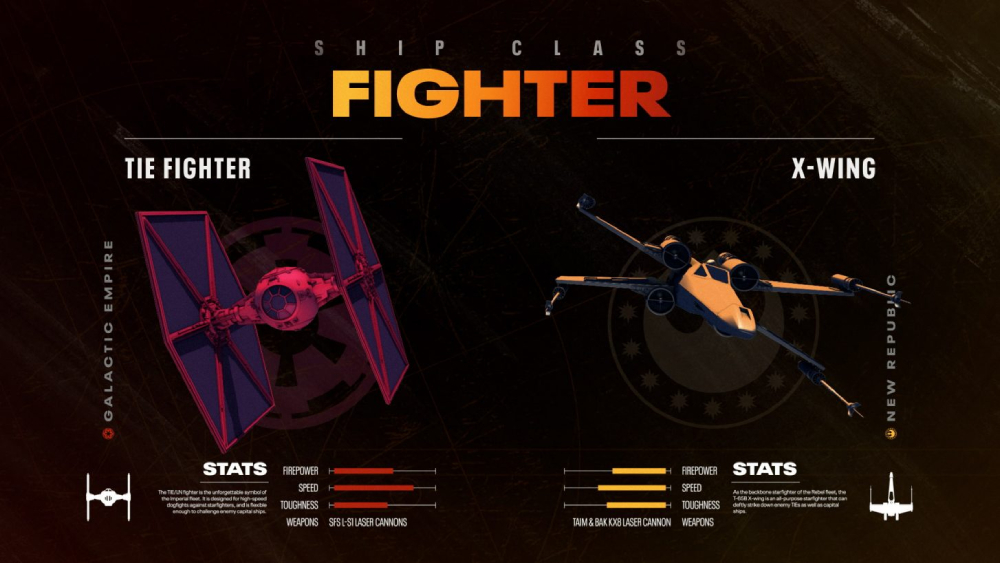 Star Wars Squadrons