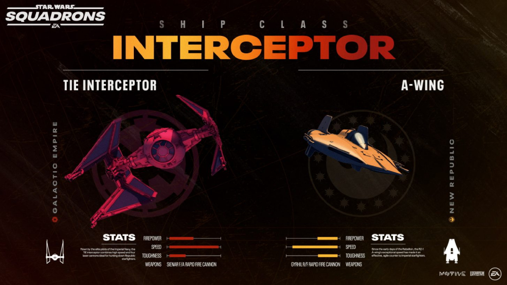 Star Wars Squadrons